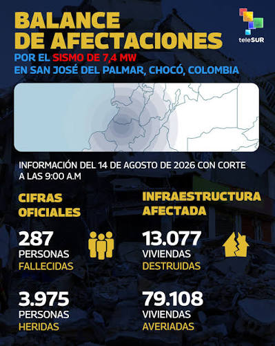 Categoria
